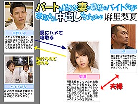 パートを始めた妻が職場のバイトたちに寝取られ中出しされまくっていた 麻里梨夏 サンプル動画サムネイル